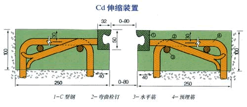 cd-40��s�p