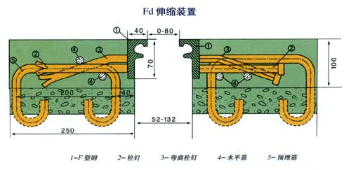 fd��s�p