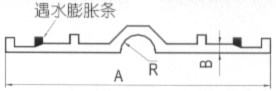 橡膠止水帶
